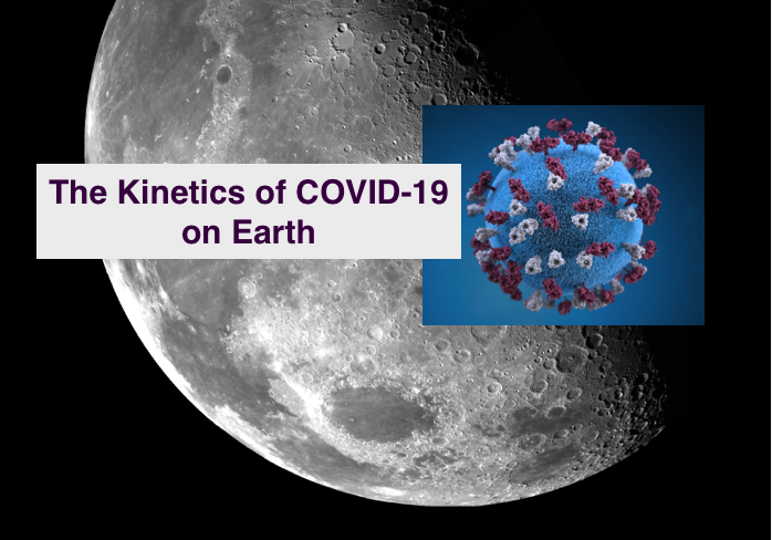 Upward kinetics of COVID-19