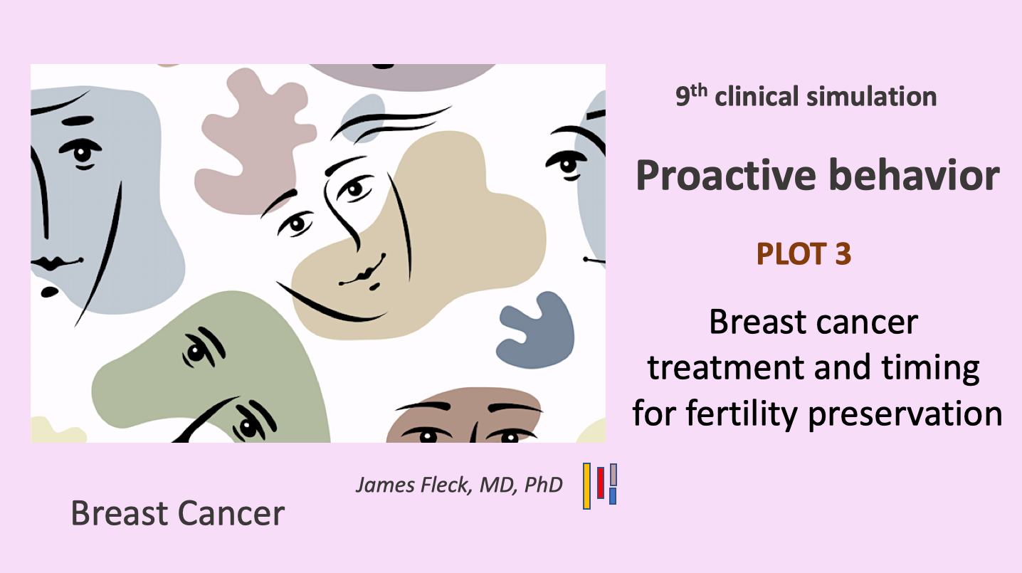 Breast cancer treatment and timing for fertility preservation